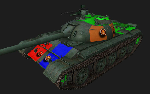 Скачать Зоны пробития для World of Tanks 0.8.9
